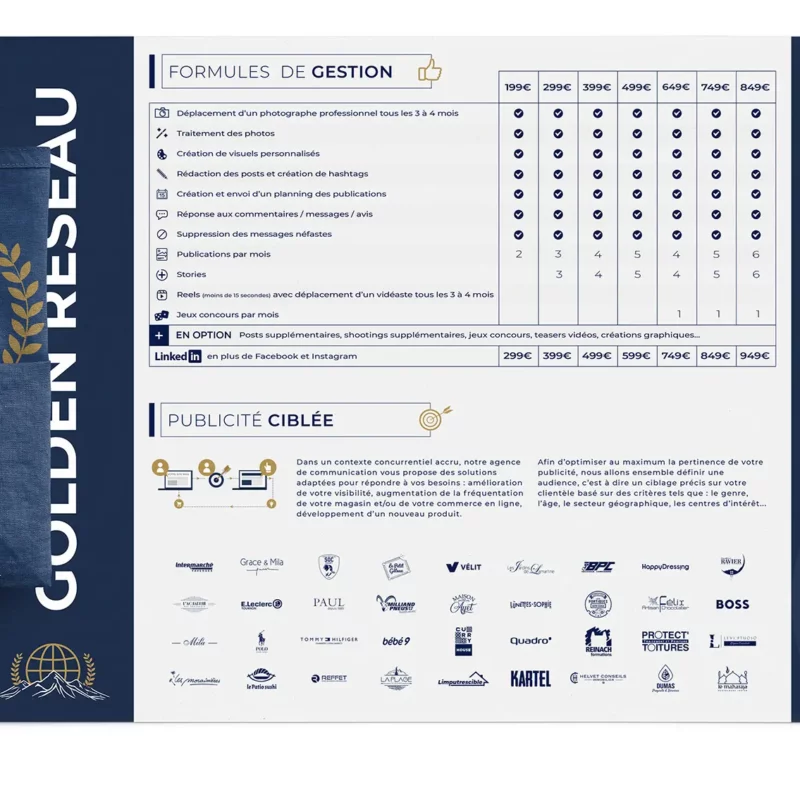 impression set de table chambéry